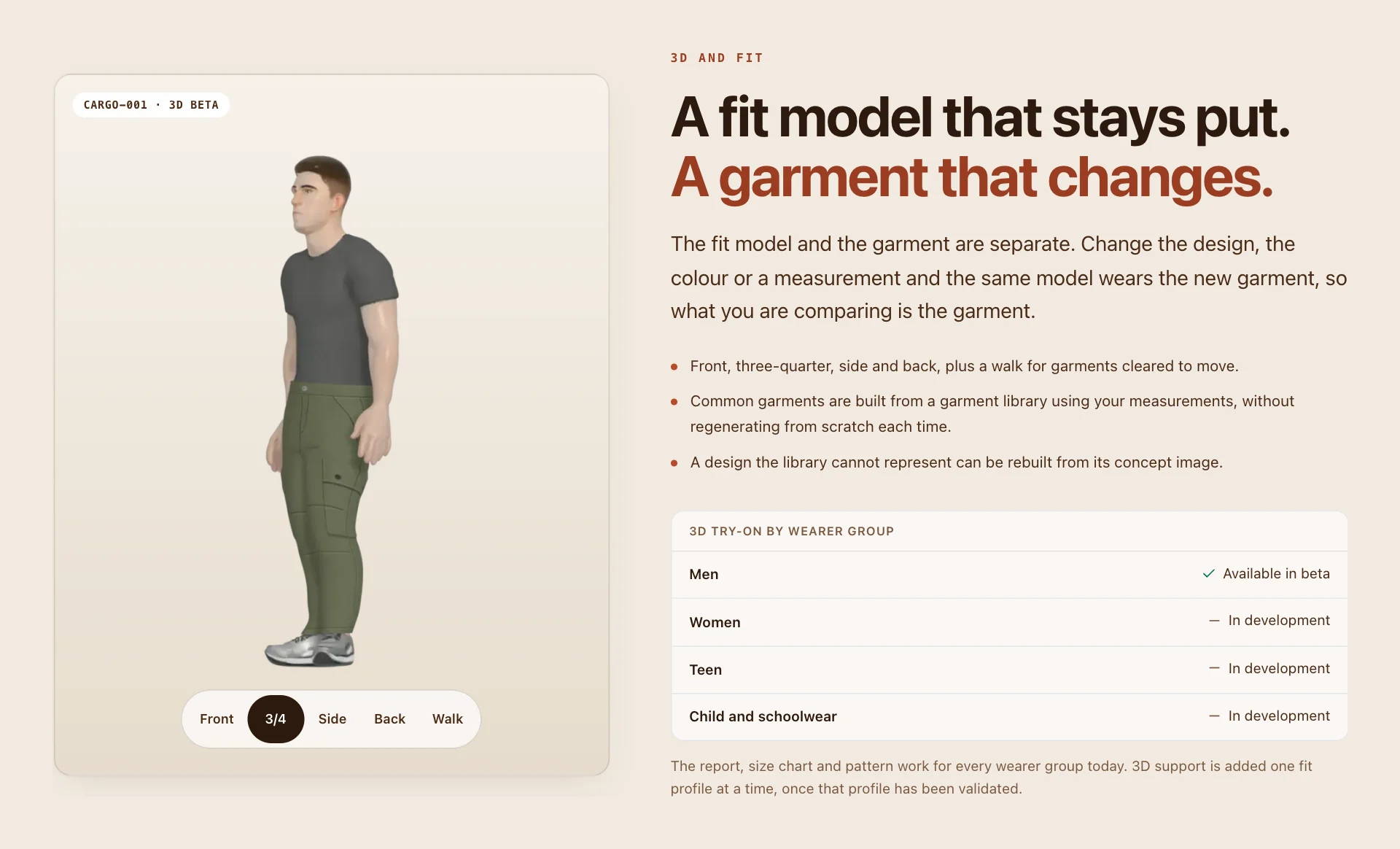 MakeFit AI 3D fit model wearing a cargo trouser, with front, three-quarter, side, back and walk views